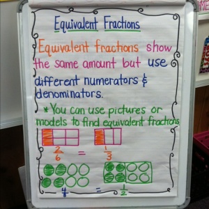 Equiv Fractions anchor