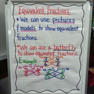 Equiv Fractions anchor2